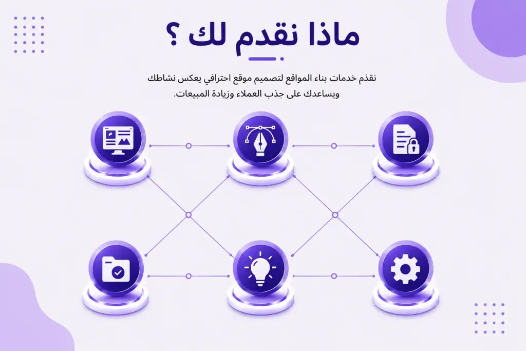 بناء المواقع