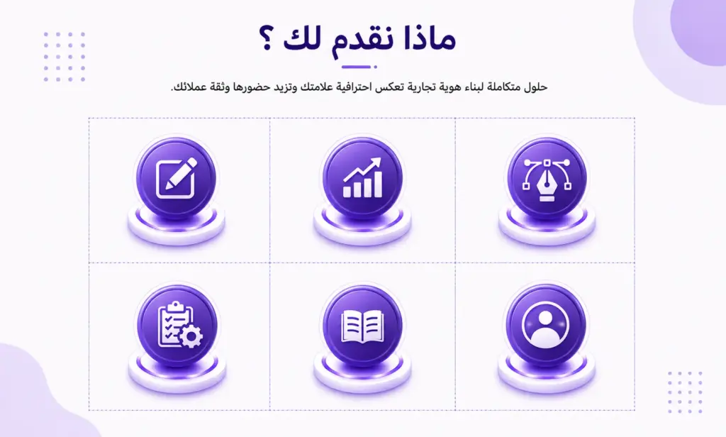 بناء الهوية التجارية