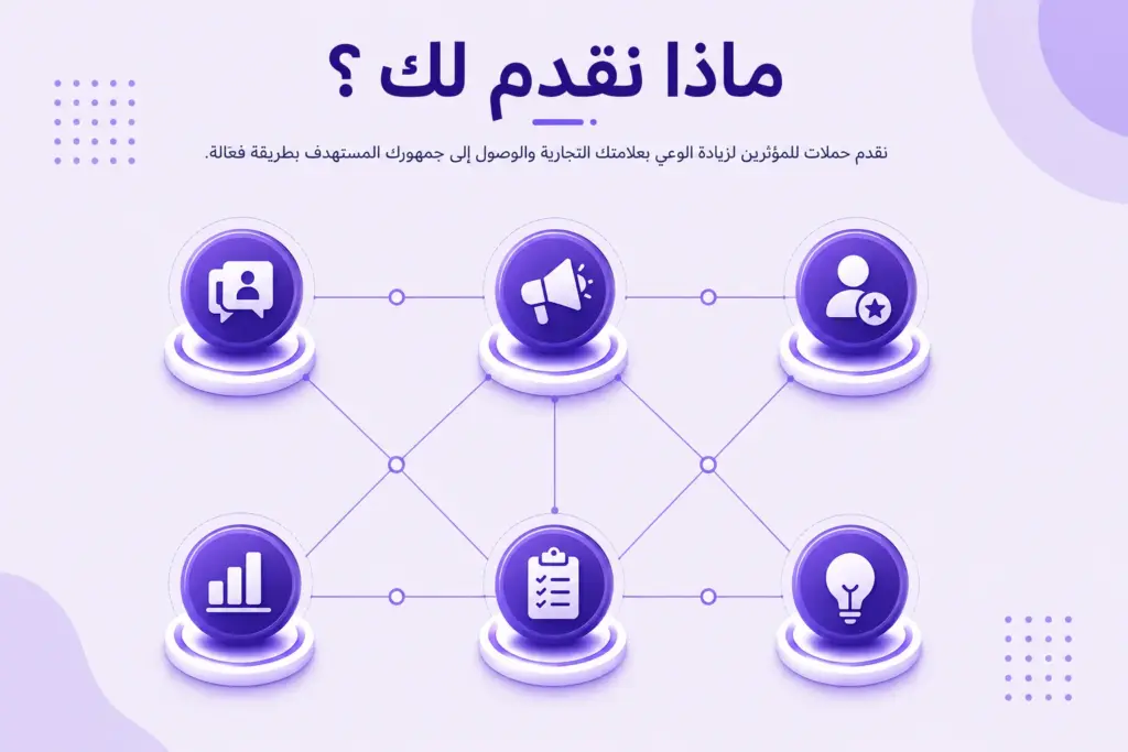 حملات 2المؤثرين