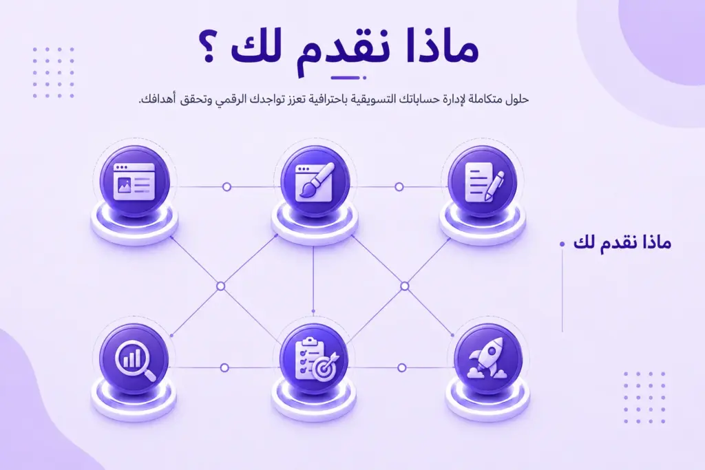 إدارة حسابات السوشال ميديا في ويل واي